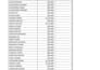 do excel data cleaning data formatting excel spreadsheet